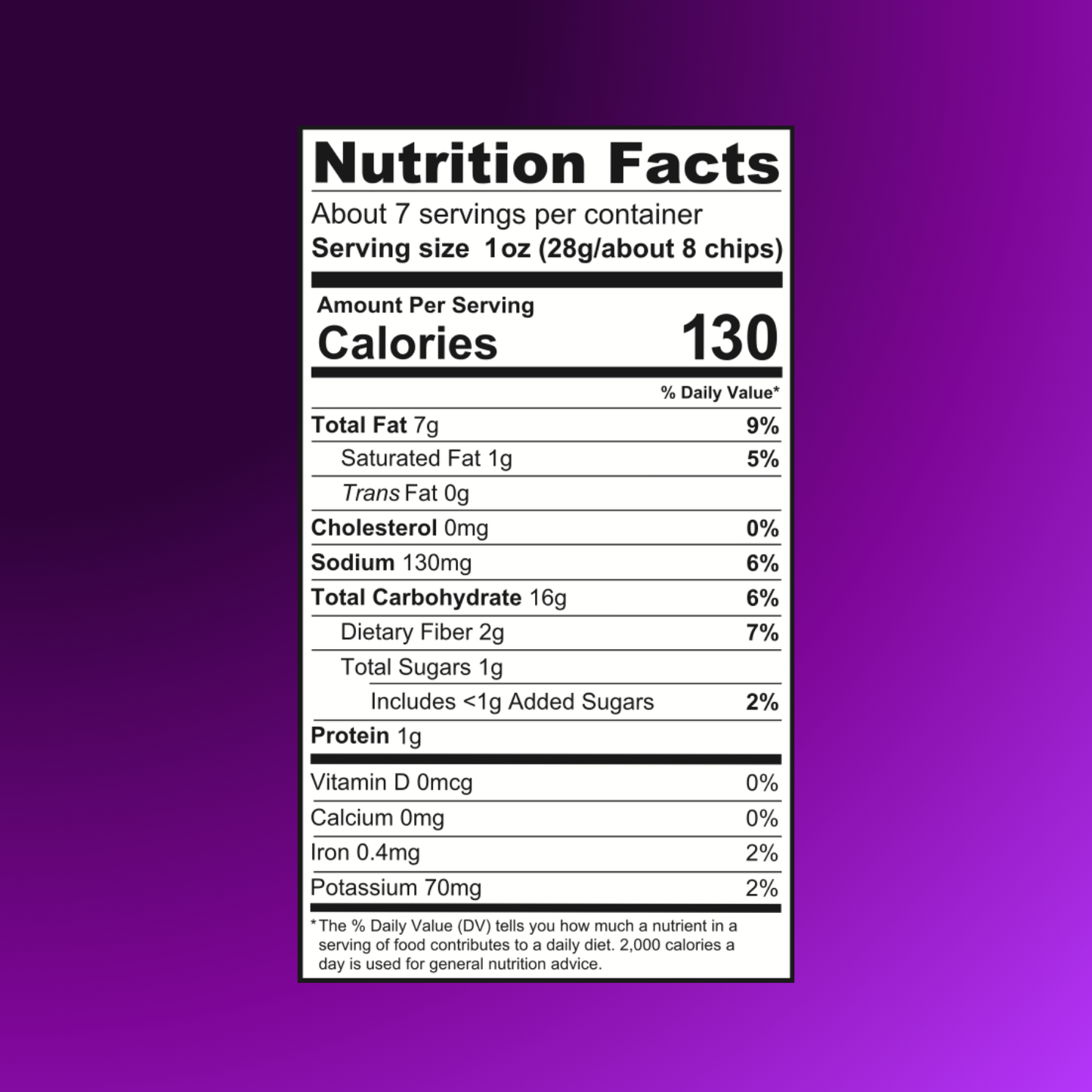 Sweet & Spicy Chili Tortilla Chips